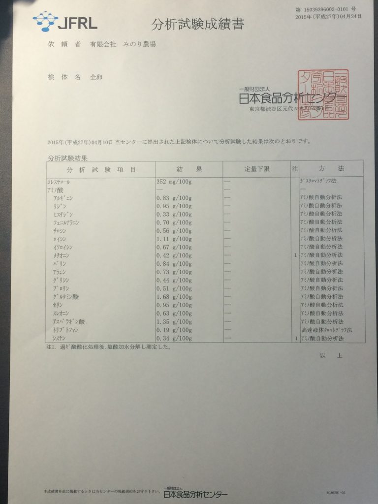 卵のアミノ酸の分析結果